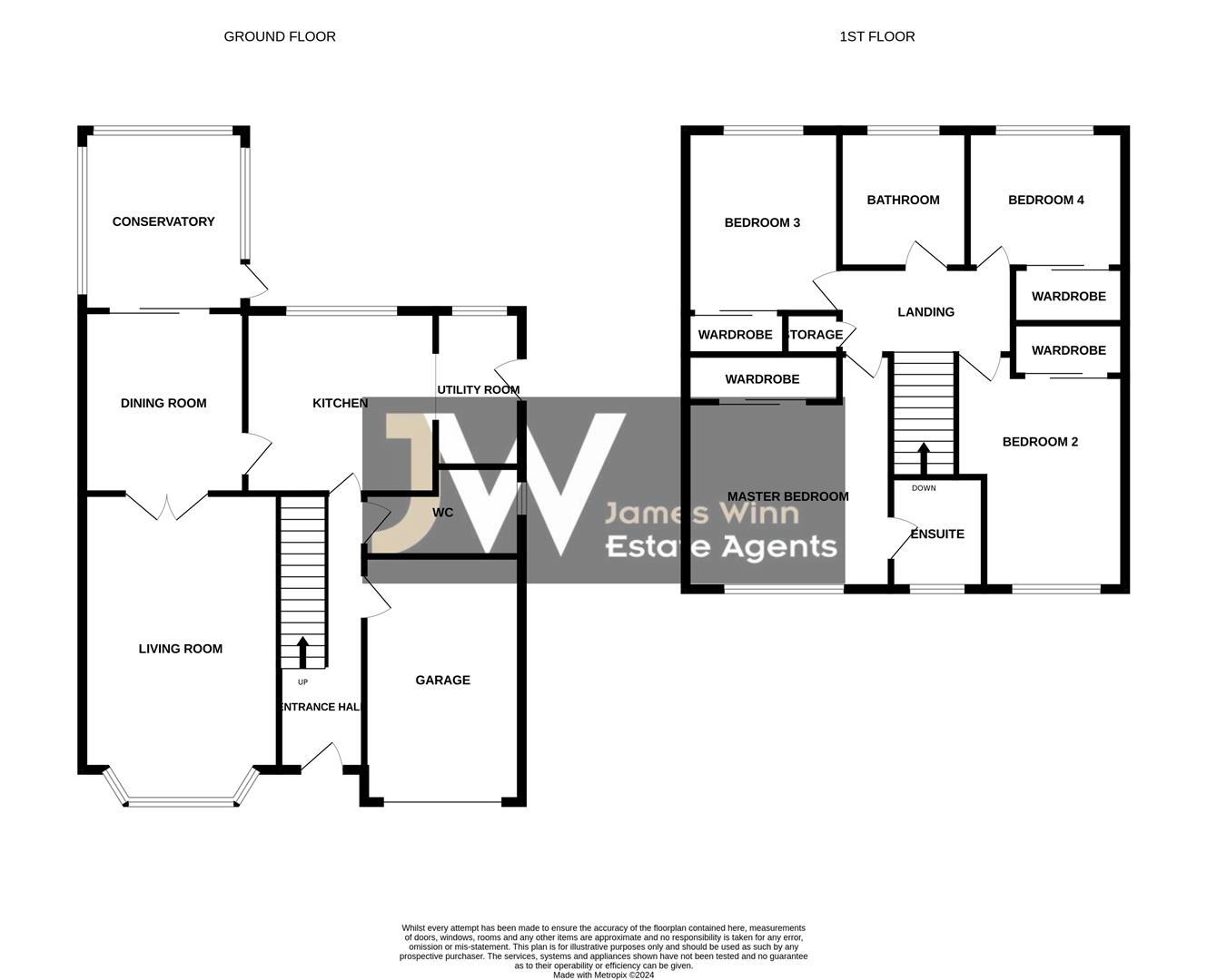 Bradley Avenue, Northallerton Thirsk and Northallerton Estate Agents